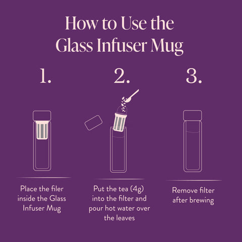 Illustration demonstrating the use of the  Glass Infuser Mug in three easy steps: 1. Insert the detachable infuser inside the mug. 2. Add 4 grams of tea into the filter and pour hot water over the leaves. 3. Remove the filter once brewing is complete. Text reads: 'How to Use the Glass Infuser Mug'.